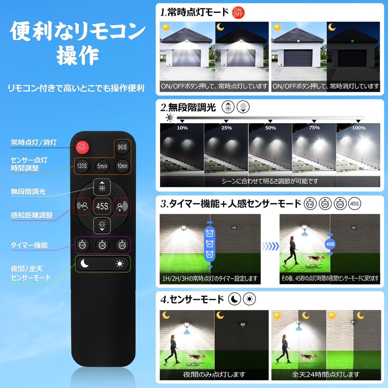 CLY Sensor Light, Outdoor Motion Sensor Light, Security Light, LED