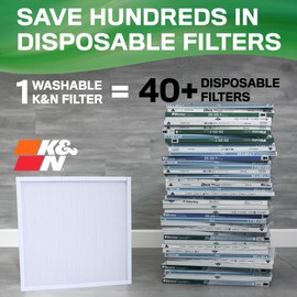K&N 20X24X1 HVAC Furnace Air Filter, Lasts a Lifetime, Washable, Merv 13, the Last HVAC Filter You Will Ever Buy, Breathe Safely at Home or in the Office, HVC-13-12024