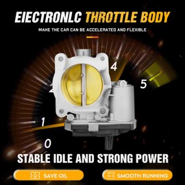 Throttle Body ‎S20221 Fit For L4 2.4L 2012-2016 Buick LaCrosse 2012-2017 Buick Regal Verano 2012-2017 Chevy Equinox 2013-2014 Malibu 2012-2017 GMC Terrain