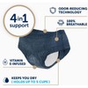 Incontinence and Postpartum Underwear for Women, XXL, Blue (12 Count)