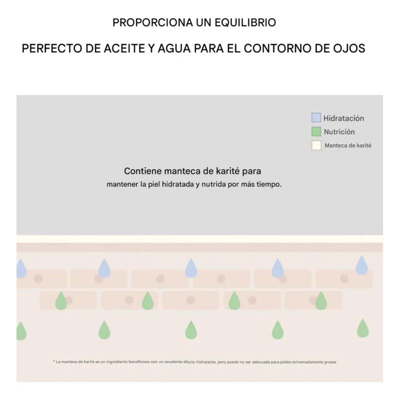 Crema Para Ojos Celimax Noni 20ml Todo Tipo De Piel