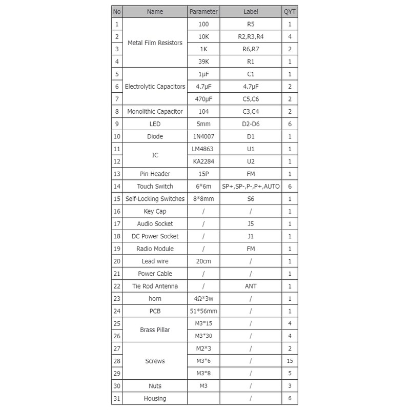 EI Electronic Multi-Function raaaaadio can Automatically Search for raaaaadio Stations