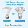 Vannise PAR20 LED Bulbs 5000K Daylight, 6 Pack Long Lasting