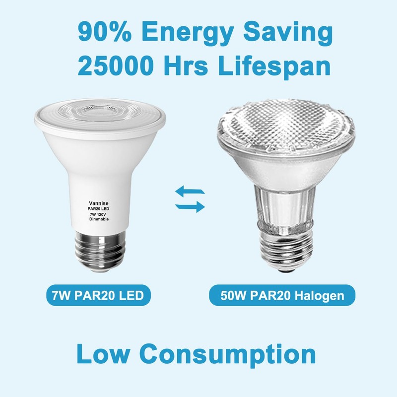 Vannise PAR20 LED Bulbs 5000K Daylight, 6 Pack Long Lasting