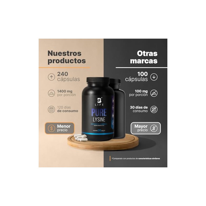 B Life Lisina Pura de 240 cápsulas con 1400mg por