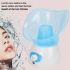 Moisturizing Face Steaming Machine Aromatherapy Face Mist Sprayer Beauty Machine