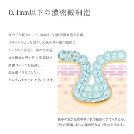 MTG ReFa MEDICAL CREAM WASH (RFA MEDICAL CREAM WASH)