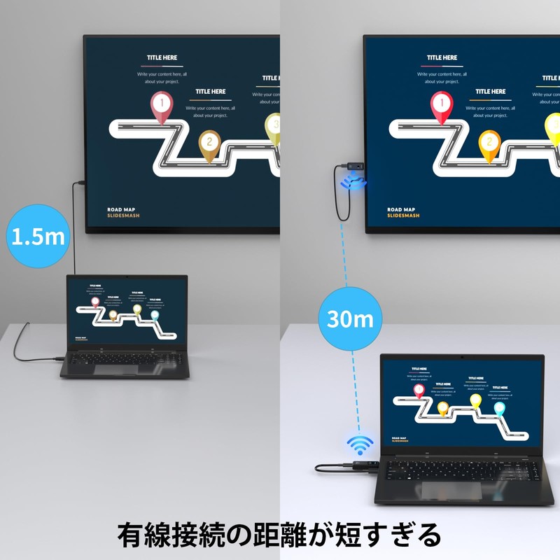 Wireless HDMI Wireless Transmitter and Receiver Set, Small, Extended Mode,