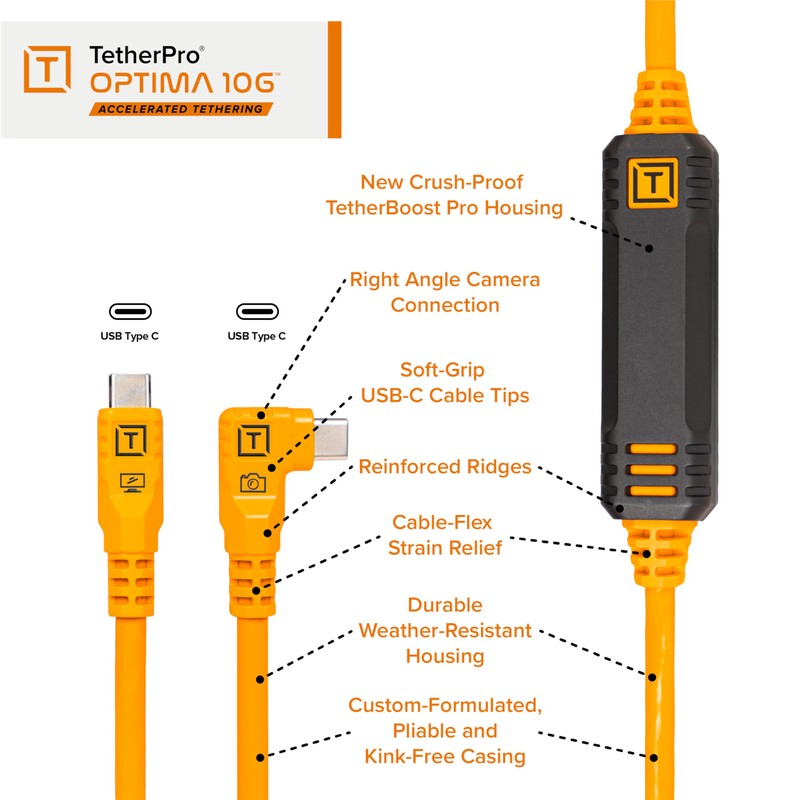 Tether Tools TetherGuard LeverLock Plate Camera Port Protection Tripod Plate