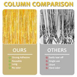 SHXIGOMA 3 Pack 3.3x6.6 Foil Curtain Backdrop, Metallic Tinsel Foil Fringe Curtains for Birthday Wedding Baby Shower Party Christmas Decoration Graduation Singles Holiday Theme (Laser Yellow)