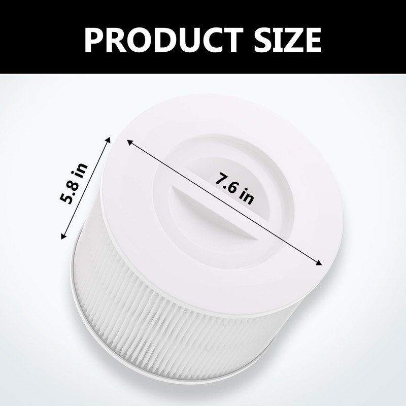 RGBflt 2 Pack 14 True HEPA Filter Replacement Compatible with