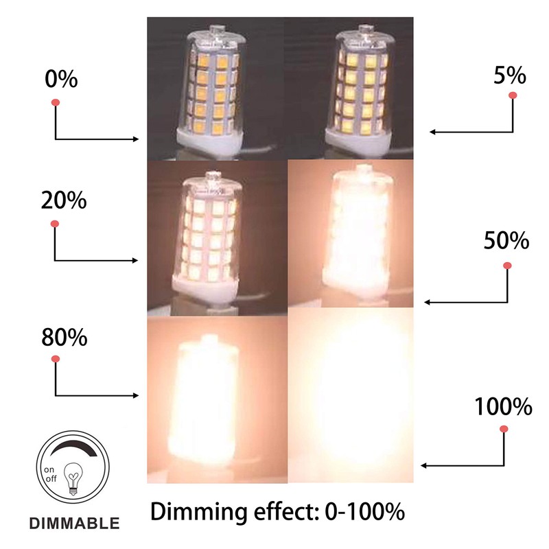 BAOMING G9 LED Bulb Dimmable 4W, 40 Watt T4 G9