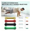 Exercise Resistance Bands, 4 Pack Exercise Bands, Leg Resistance Band