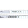 Kyoto Tools (KTC) High Grade L-Type Standard Hex Wrench HLD1009