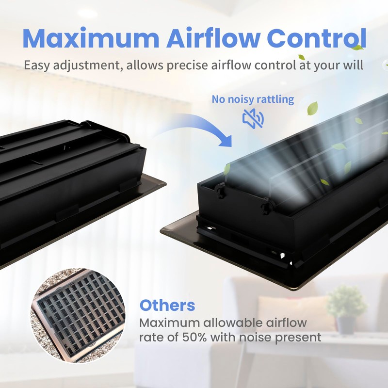 Howeall 4x10 Inches 2 Pack Heavy Duty Walkable Floor Register