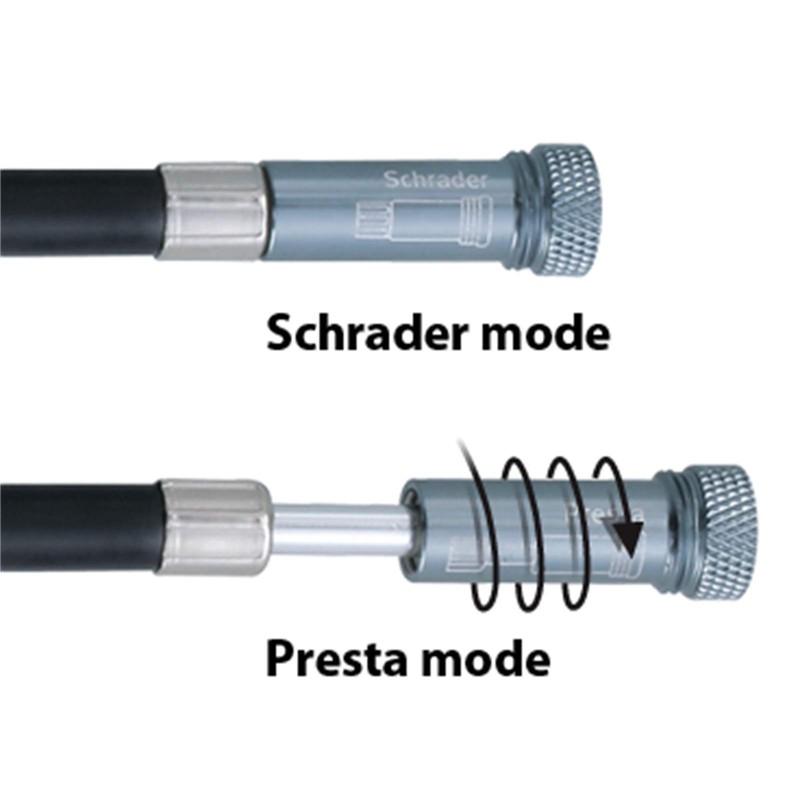 Topeak RaceRocket MT Kopf: Smarthead Threadlock Drehverschluß Mit Integrierter Schmutzkappe,