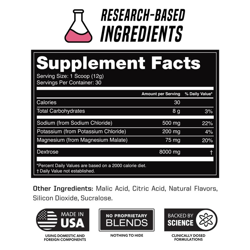 Outwork Electrolytes Powder (30 Servings, Watermelon)