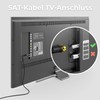 DeleyCON Class A satellite cable with ferrite core.