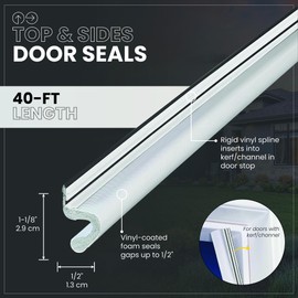M-D Building Products 91805 Soundproof Weather Stripping Door Seal, 40 feet White Vinyl-Coated Foam Kerf/Channel, Easy to Install, Large Gap Coverage, Dust & Water Prevention
