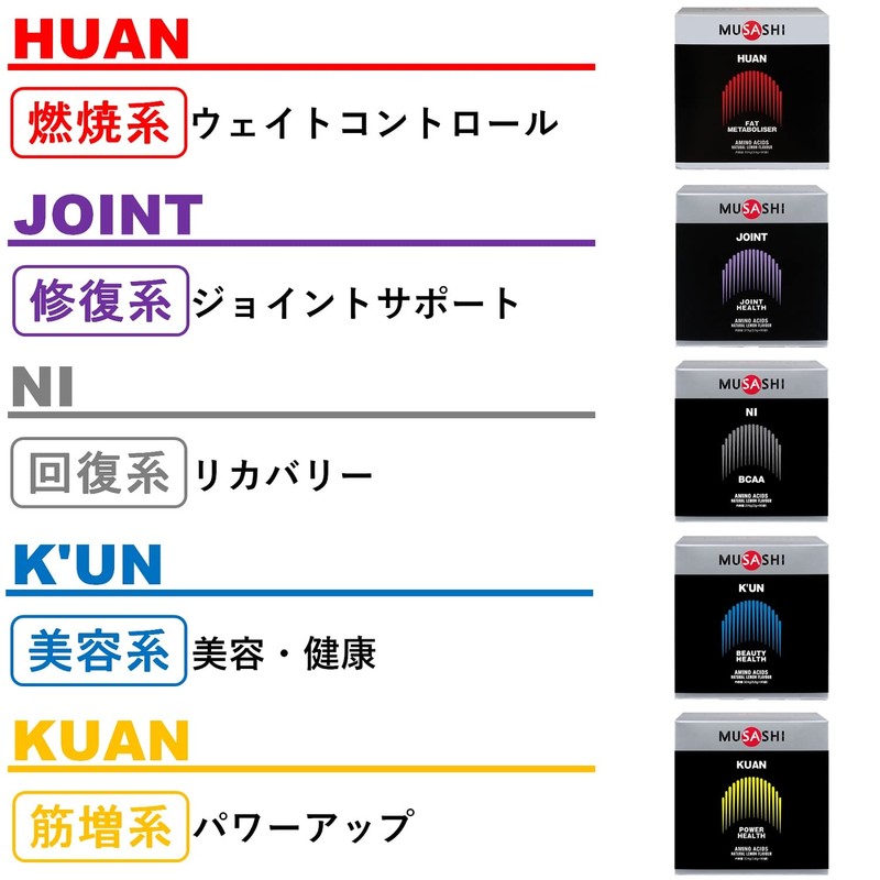 MUSASHI ENDURANCE Sticks, 0.1 oz (3.0 g) x 60 Sticks