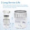 ANTOBLE R0373500 Energy Filter Bowl with O-Ring Replacement Kit for