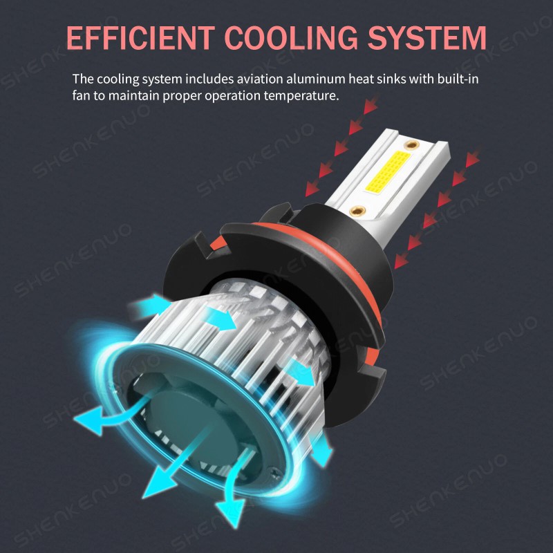 SHENKENUO 9007 HB5 LED Headlight Bulbs Conversion Kit High Low