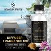 Signature Scents - Luxury Hotel Collection - Fragrance Oils for