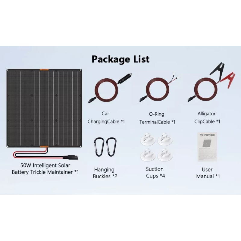 MHPOWOS 50W Car Battery Solar Panel Charger 12V Solar Car