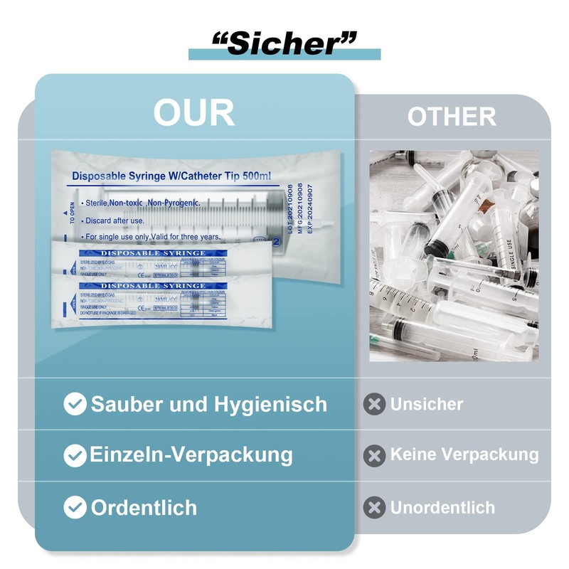 Syringe 500 ml, bubble syringe, plastic syringe, dosing syringe for