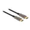 Delock Active Optical Cable HDMI 8K 60Hz 10m