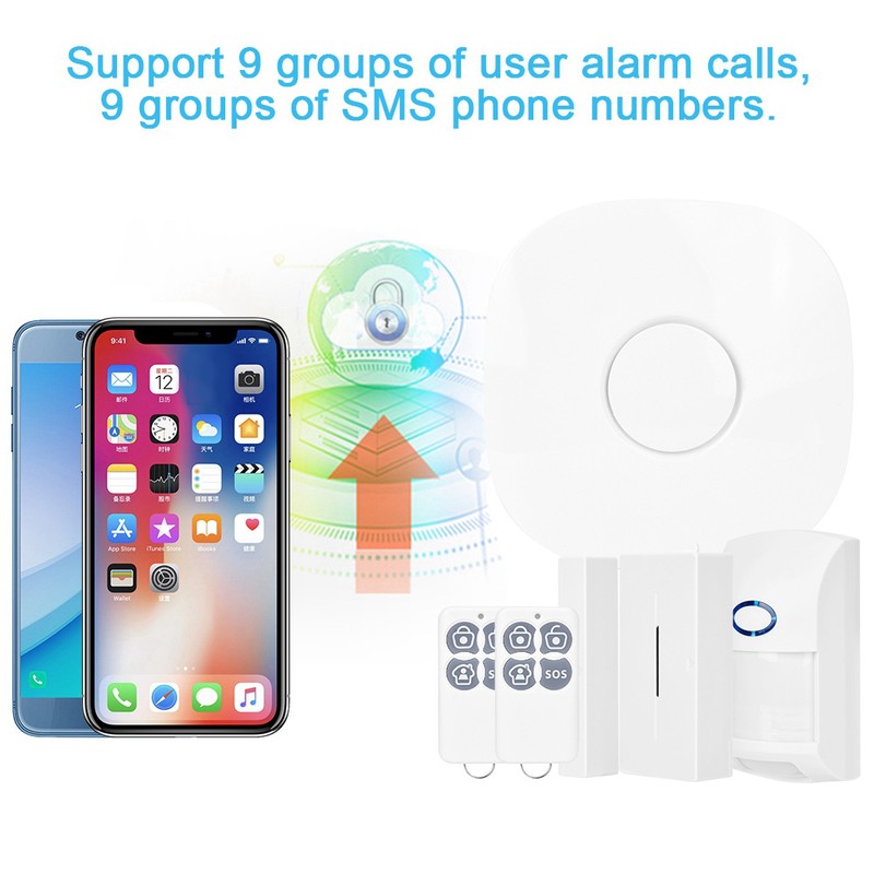 GSM Alarm Host Home Burglar Alarm Wireless Sensor System Remote