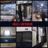 Chelhead RV External Lamp, 12V DC Low Current Led Porch