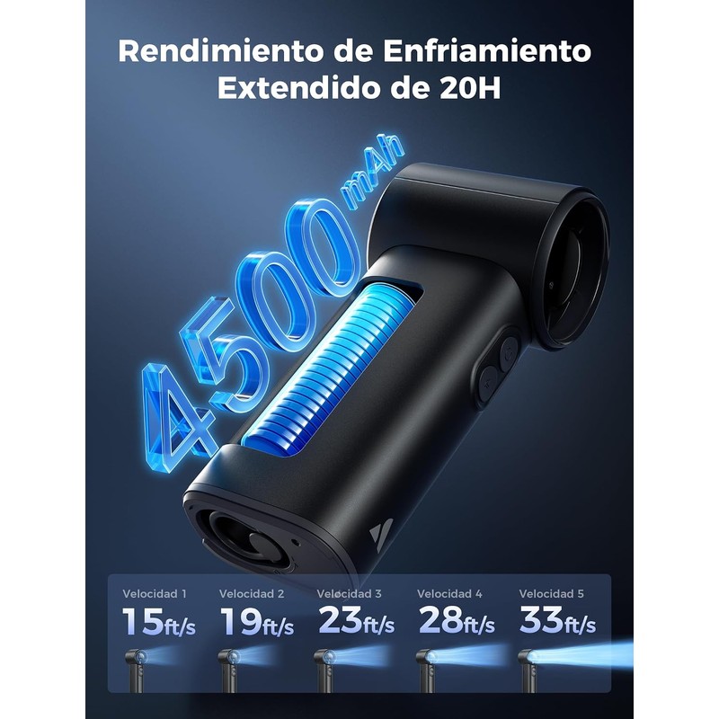 Aecooly Ventilador de Mano con Niebla Fría 14.4°F 10s 20H