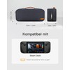 Inateck 360° all-round protection, shockproof case, storage bag, accessory bag,