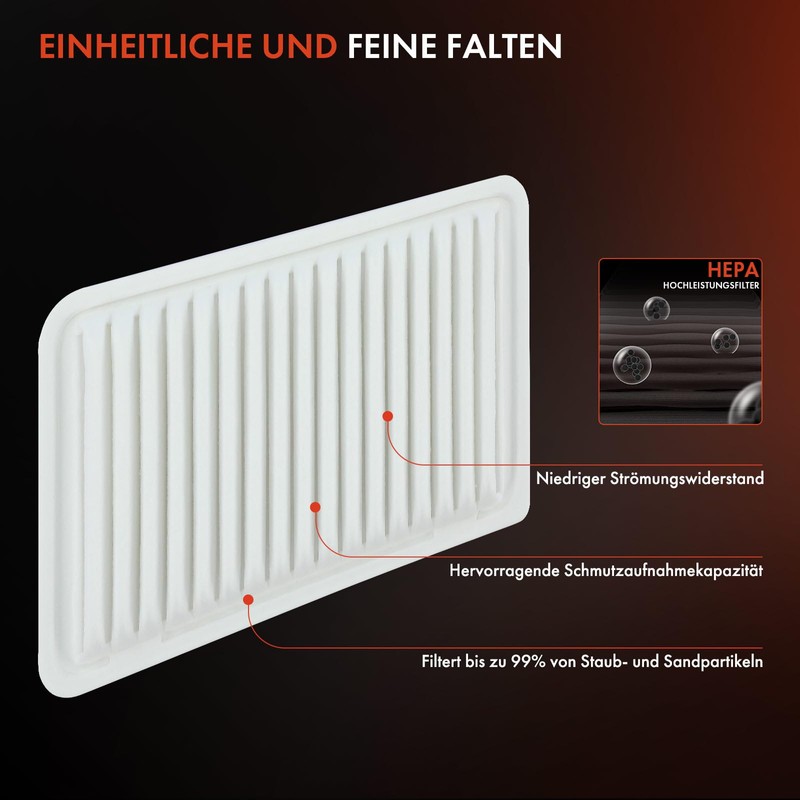 Frankberg Air Filter Insert Compatible with A.u.r.i.s E15 E18 A.u.r.i.s
