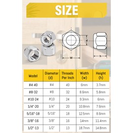 Caianwin 25Pcs 1/4"-20 Nylon Insert Hex Lock Nuts A2 304 Stainless Steel Self Locking Nuts for Industrial Construction Fasteners