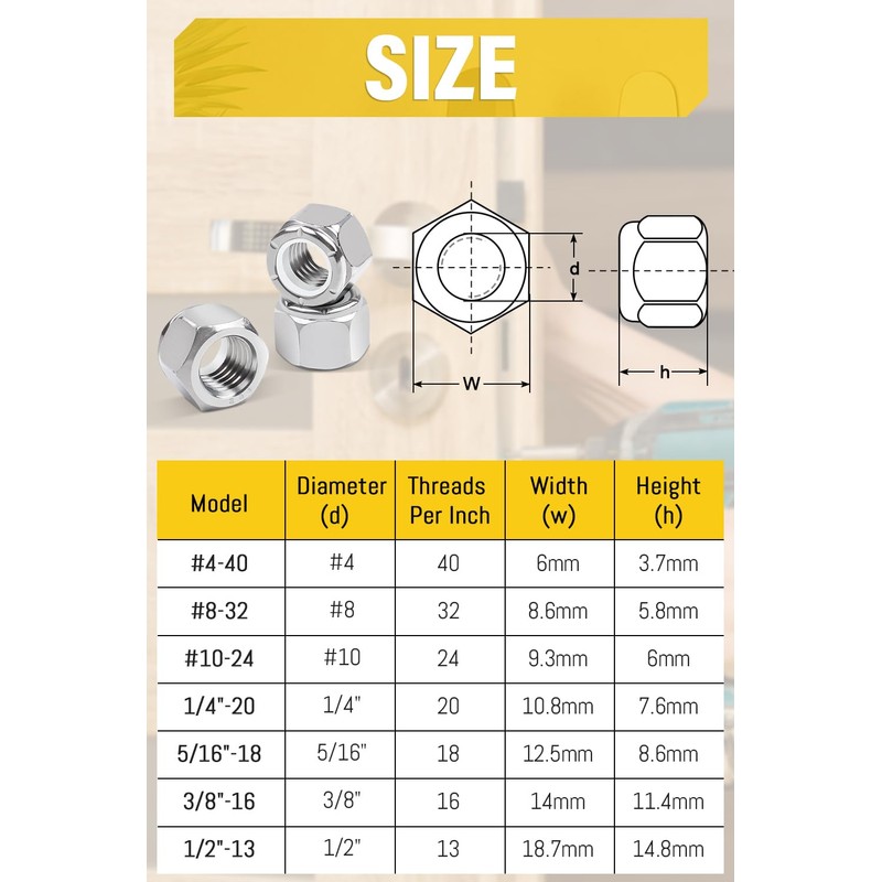 Caianwin 25Pcs 1/4"-20 Nylon Insert Hex Lock Nuts A2 304