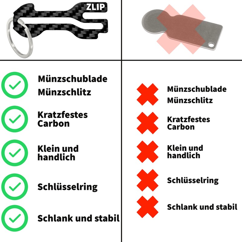ZLIP® and Slide Shopping Trolley Remover Carbon with Key Ring,