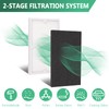 Gekufa Replacement Filter C Compatible with Idylis IAF-H-100C, IAP-10-200, IAP-10-280