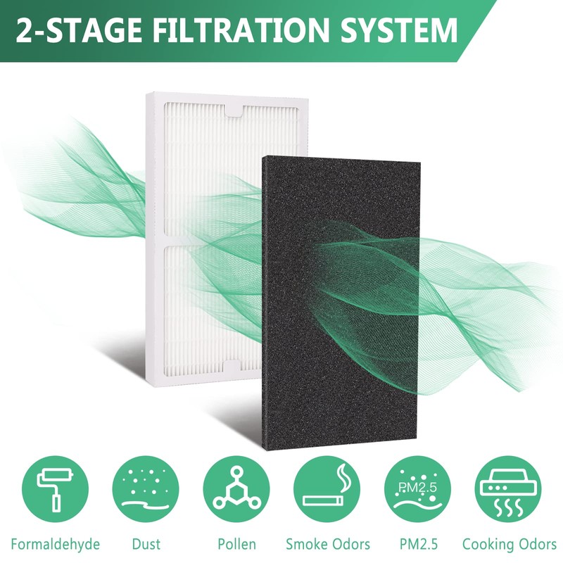 Gekufa Replacement Filter C Compatible with Idylis IAF-H-100C, IAP-10-200, IAP-10-280