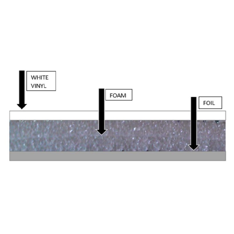 US Energy Products Garage Door Insulation Roll White/Reflective Foil Inculation