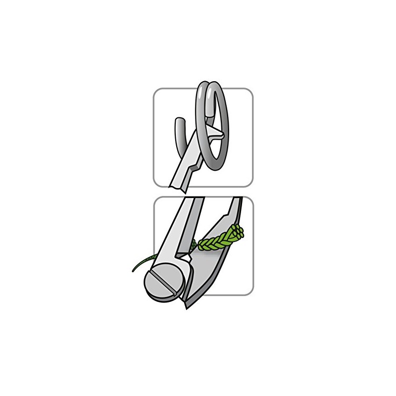 Jenzi Line and Split Ring Plier