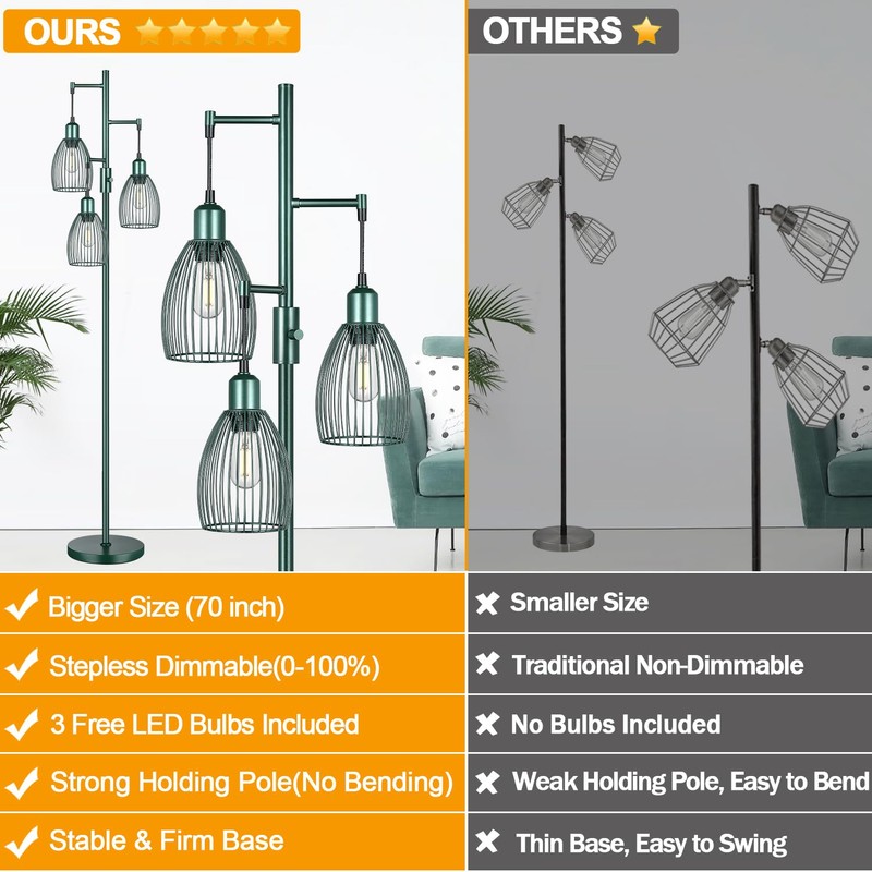 Dimmable Industrial Floor Lamps for Living Room, Green Tree Standing