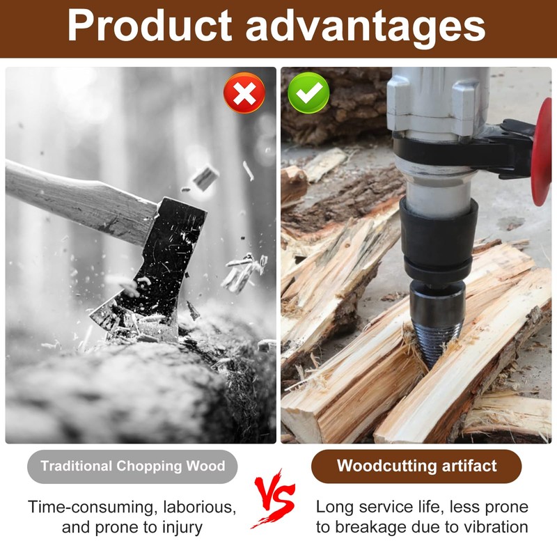 Firewood Log Splitter, 2pcs Easy Split Drill Bit Wood Splitter