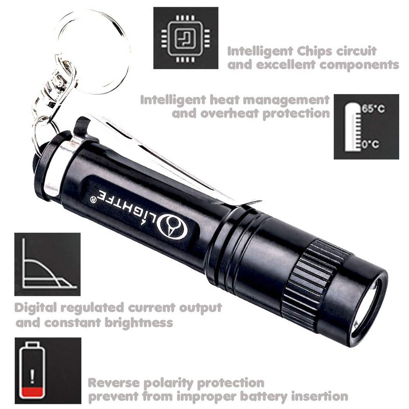 LIGHTFE Black Light 365nm UV Flashlight UV101D with High Power