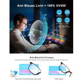 SKYWAY 5 Pack Lesebrille für Herren Damen, Blaulicht blockierende Brillen, leichte Blendschutz-Computerspielleser, lesebrille 1.5