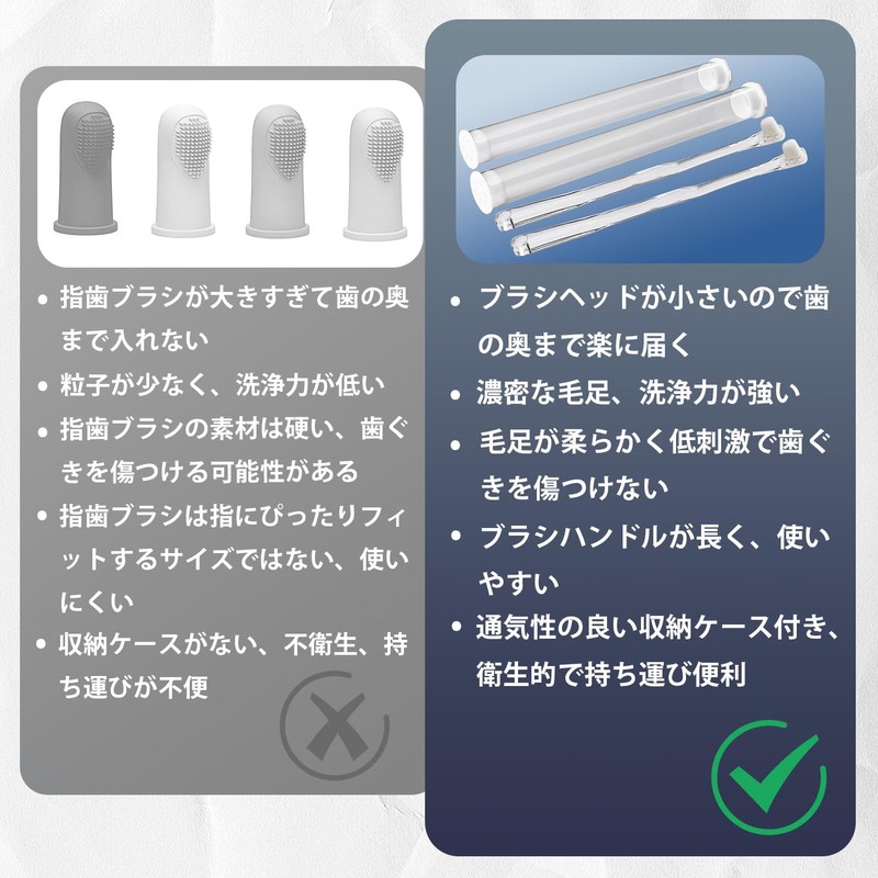 Useekoo 犬 歯ブラシ 猫 ペット用 2本セット 濃密極細毛 歯茎に優しい 口腔ケア 収納ケース付き