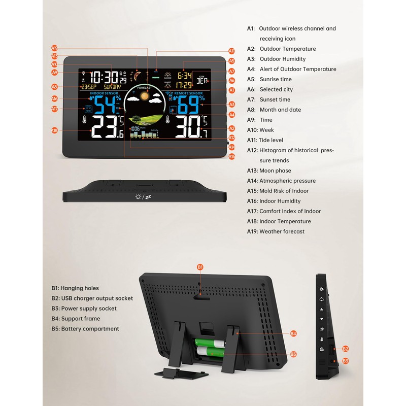 Weather Station Wireless Indoor Outdoor Thermometer, Large Display with Remote