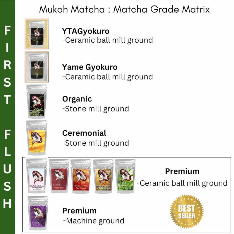 [Mukoh Matcha] "Fuji" Dreaming Matcha Culinary Confectionary latte Second Flush