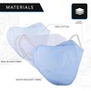 Nextool Reusable 3-Layer Protective Face Mask (Pack of 2) 100%
